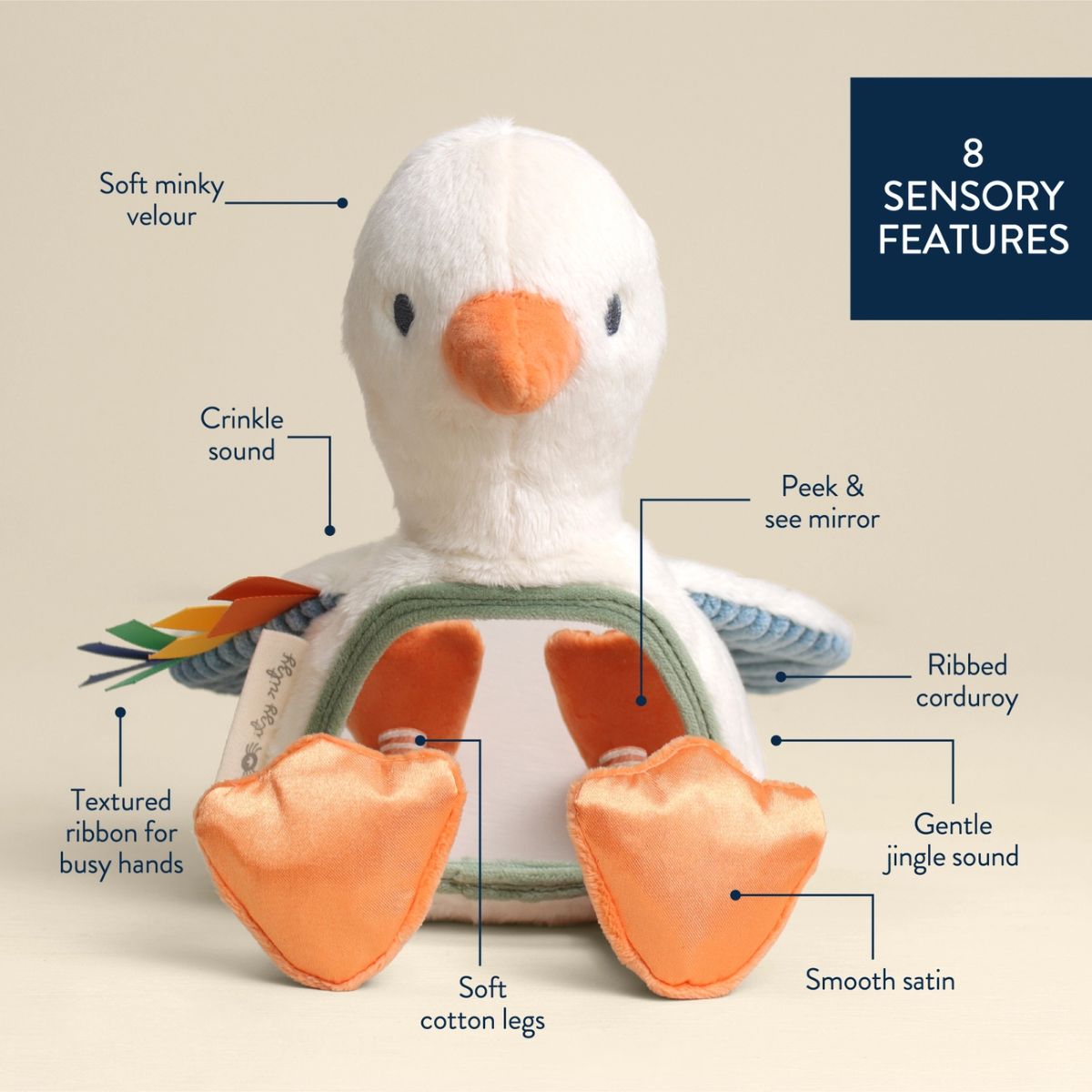 Itzy Bitzy Mirror Sensory Tummy Time Mirror - Gracie the Goose - 8 Sensory Features