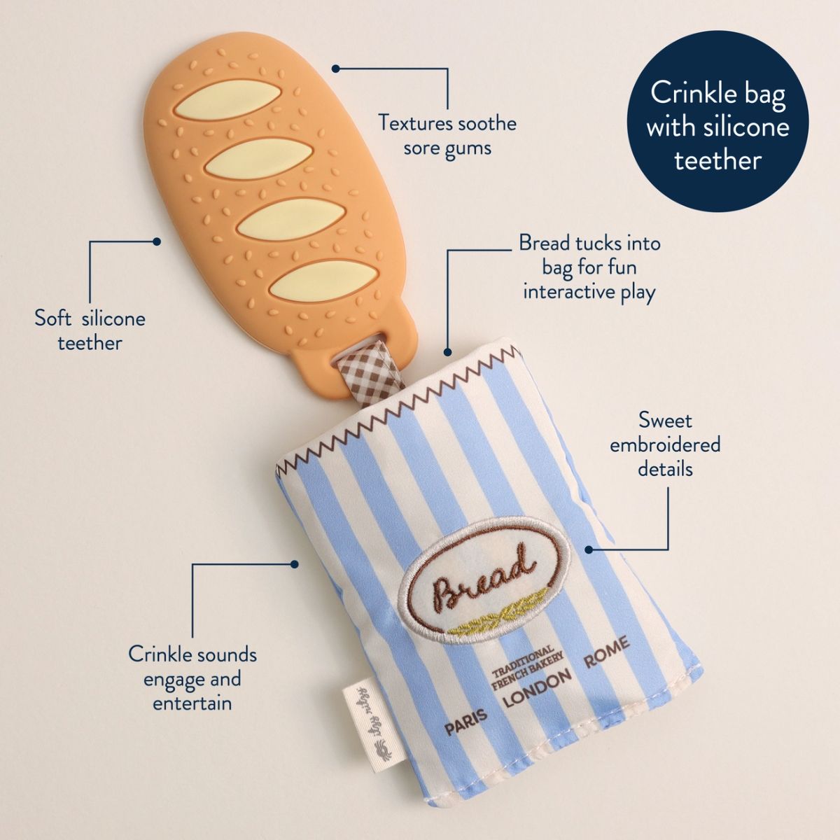 Itzy Ritzy Teensy Crinkle Teether - Multi-Texture Sensory Play